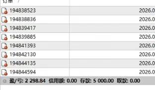 实盘收益