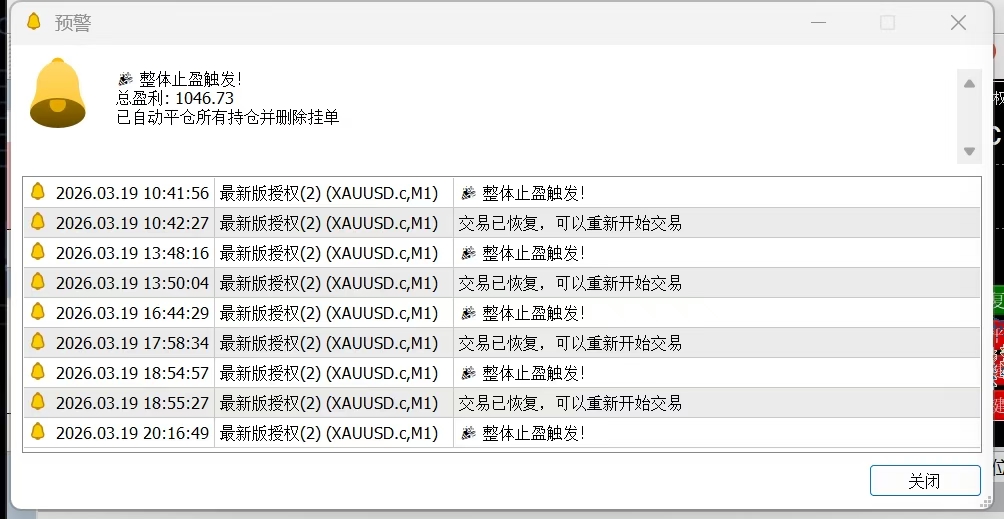 实盘收益