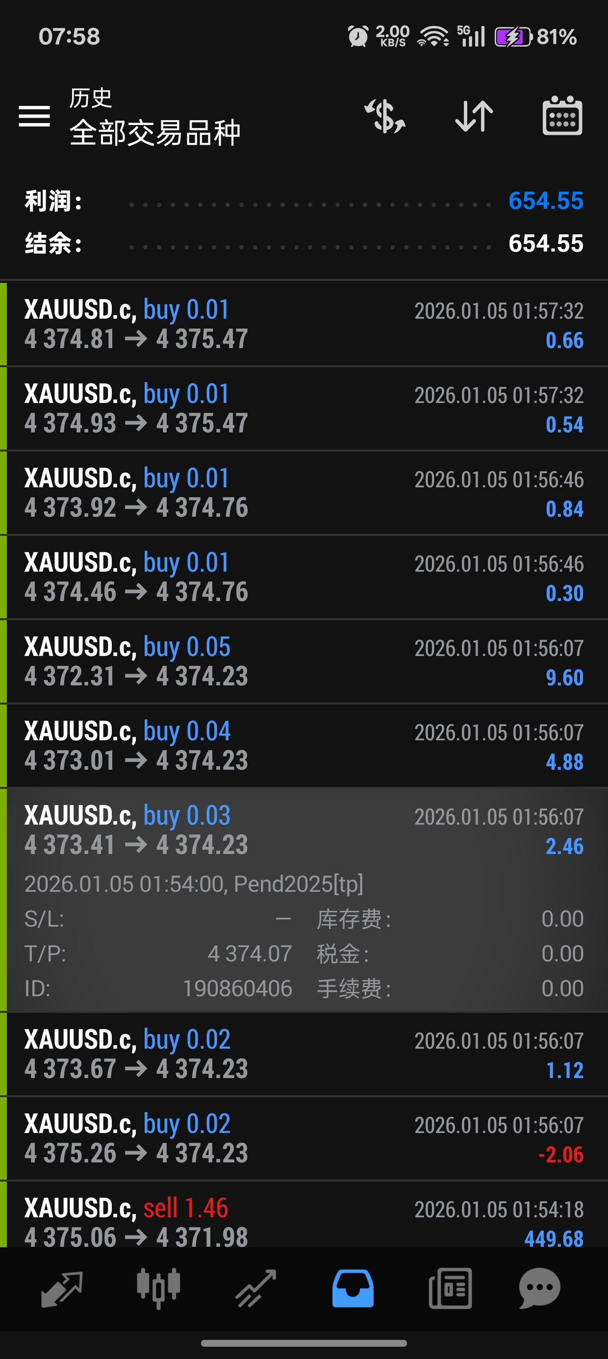实盘收益